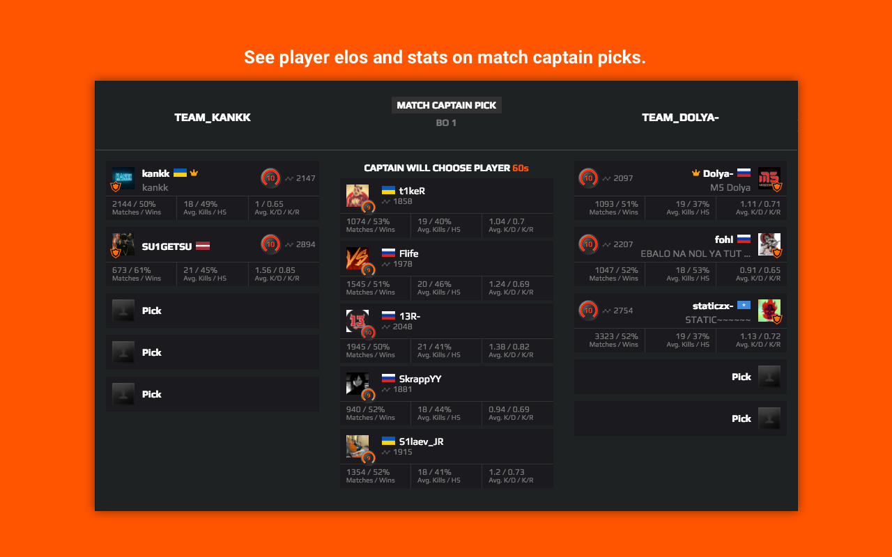 Repeek (formerly FACEIT Enhancer) chrome谷歌浏览器插件_扩展第1张截图