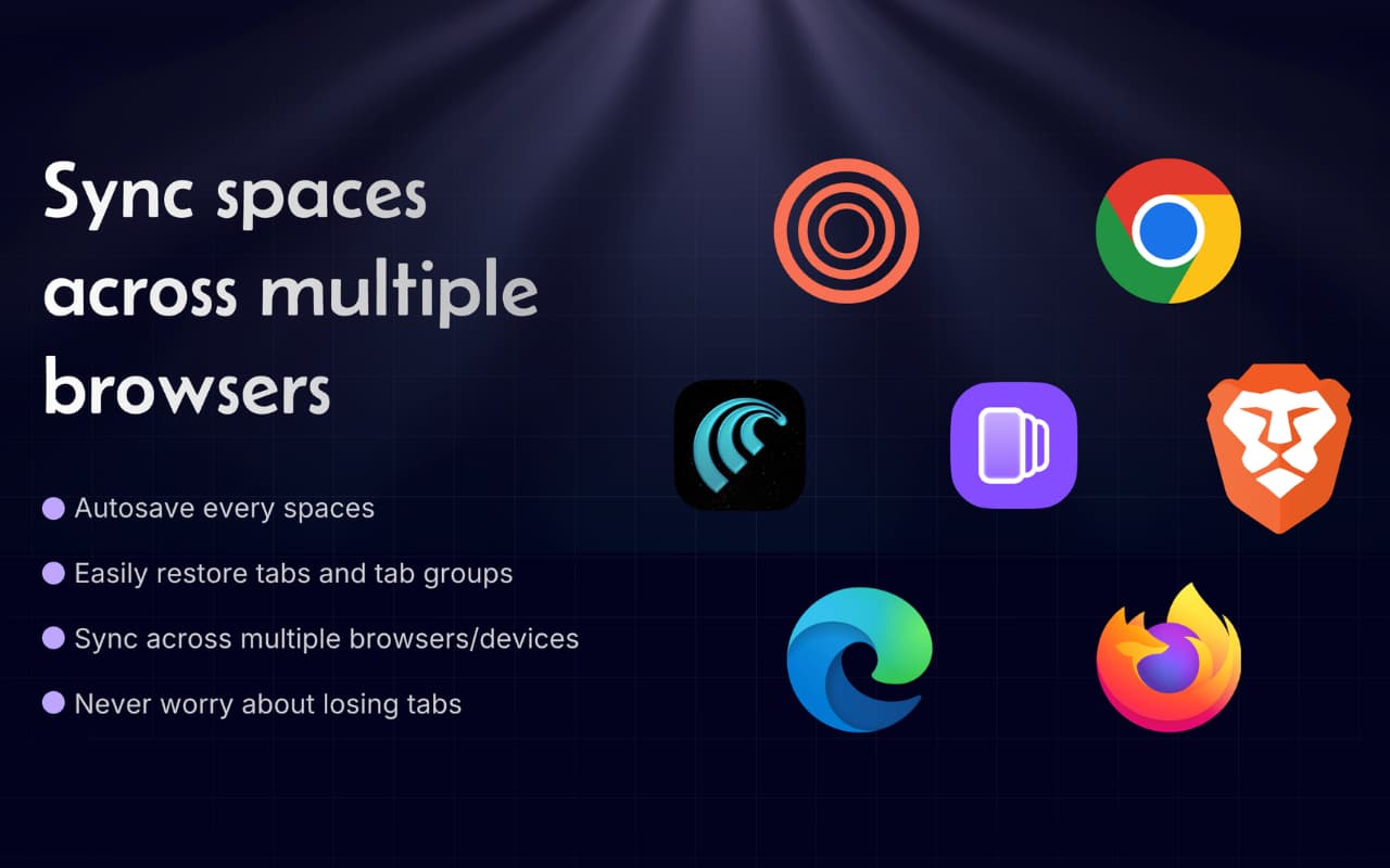 Side Space - AI Agent: Research, Summarize, Organize & Automate chrome谷歌浏览器插件_扩展第3张截图