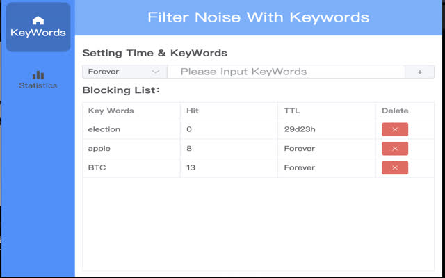 社交噪音过滤器 chrome谷歌浏览器插件_扩展第2张截图