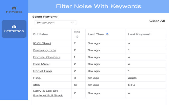 社交噪音过滤器 chrome谷歌浏览器插件_扩展第4张截图