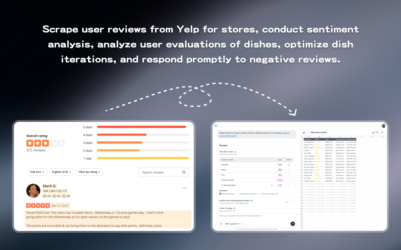 Capalyze - AI驱动的抓取网页内容并情感分析的插件 chrome谷歌浏览器插件_扩展第1张截图