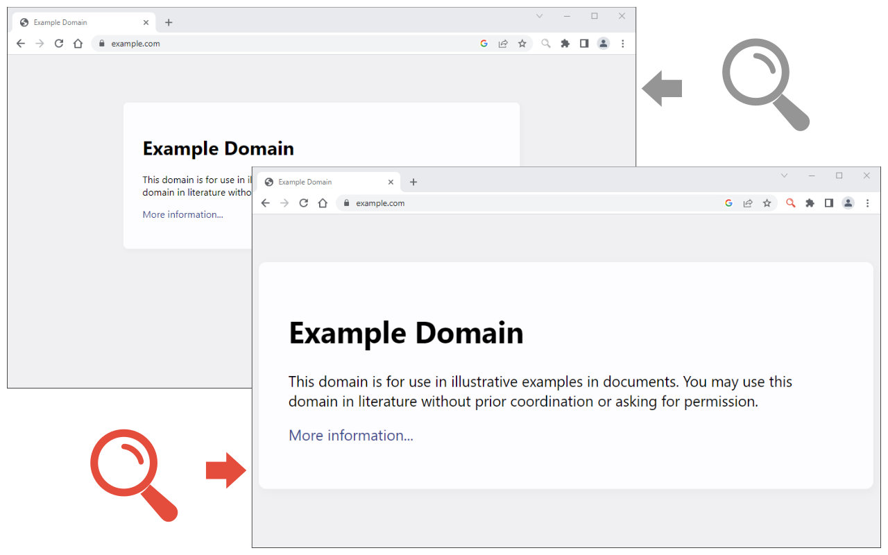 Custom Page Zoom chrome谷歌浏览器插件_扩展第1张截图