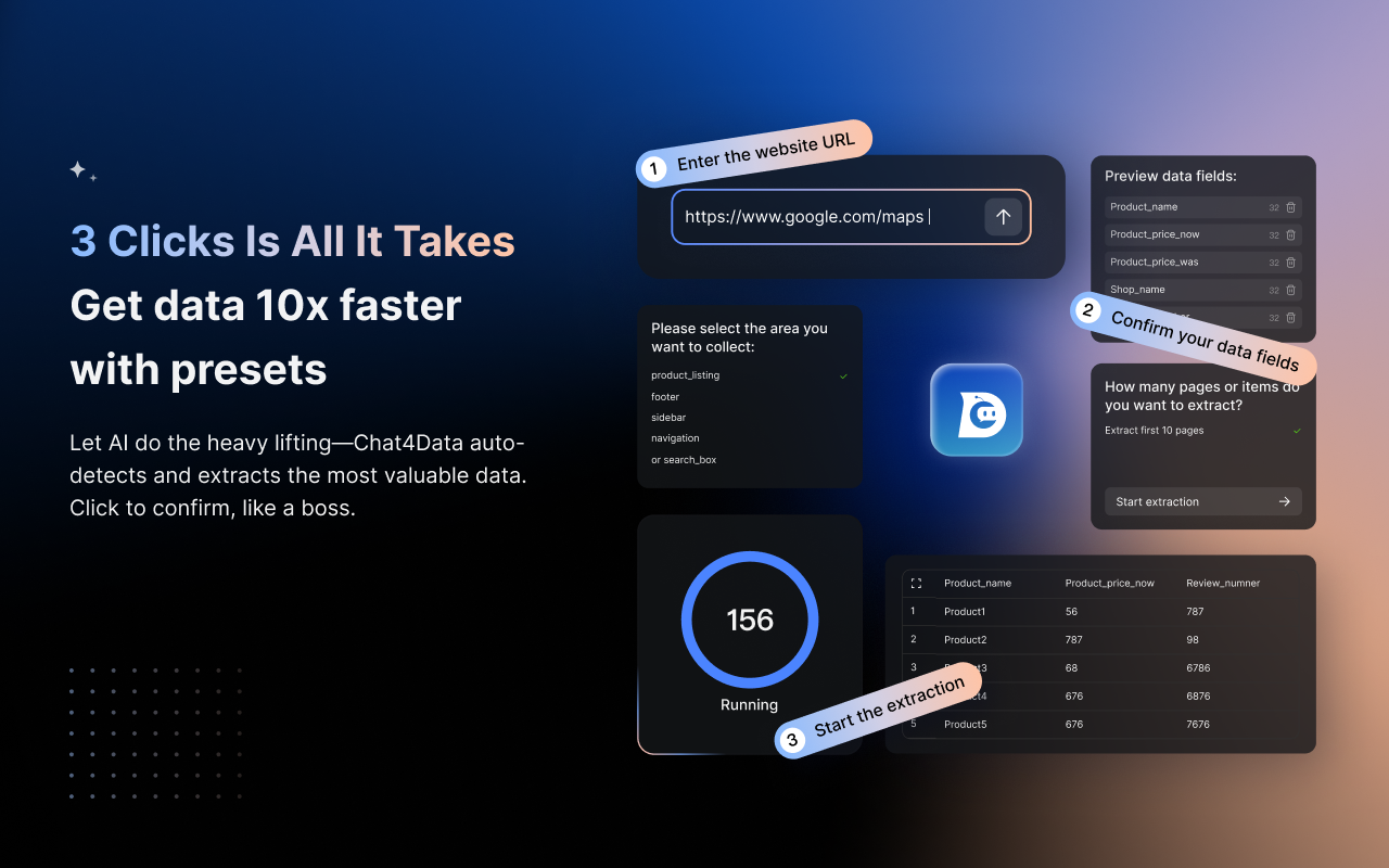Chat4Data - AI网页数据采集扩展程序 chrome谷歌浏览器插件_扩展第1张截图