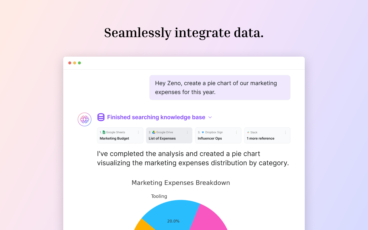TextCortex：企业人工智能知识库 chrome谷歌浏览器插件_扩展第4张截图