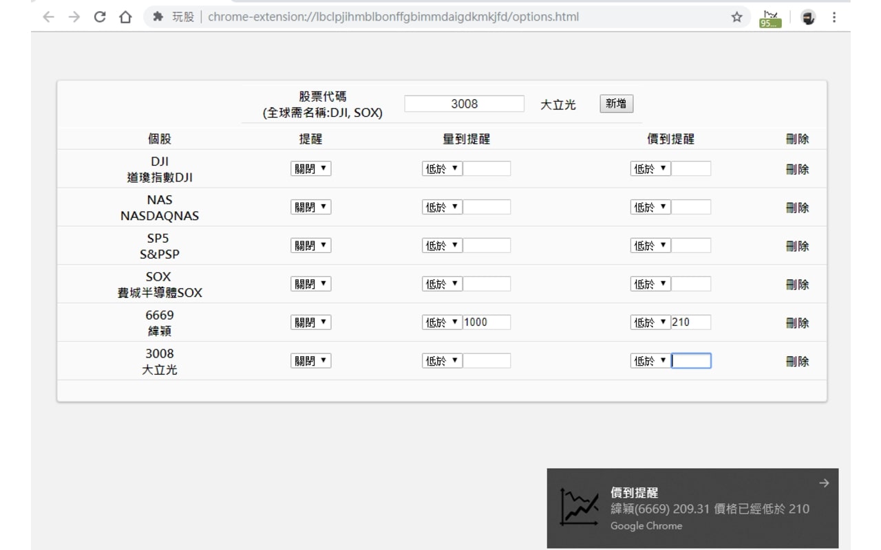 養股 chrome谷歌浏览器插件_扩展第1张截图