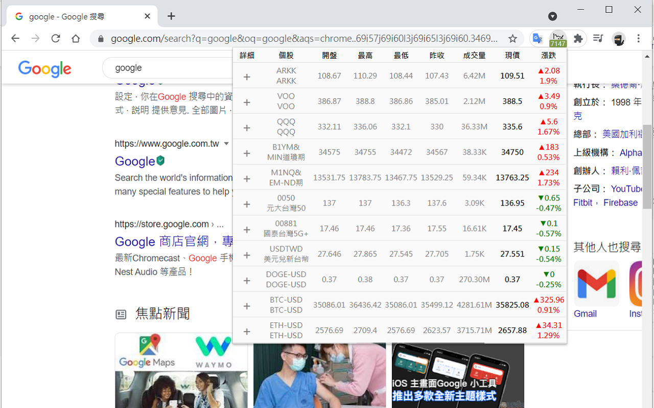 養股 chrome谷歌浏览器插件_扩展第3张截图