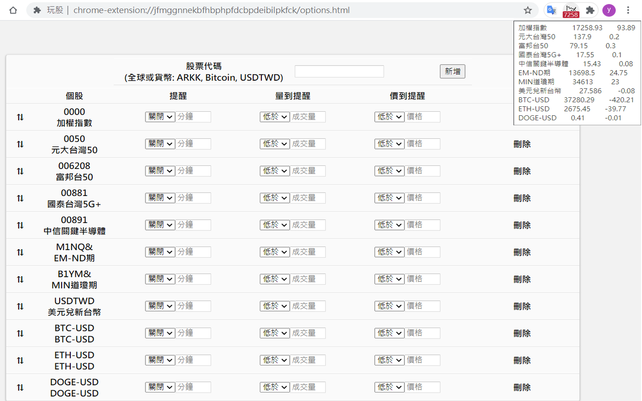 養股 chrome谷歌浏览器插件_扩展第4张截图