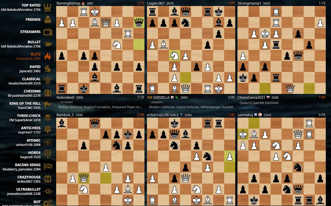 LiChess Tools, by Siderite chrome谷歌浏览器插件_扩展第1张截图
