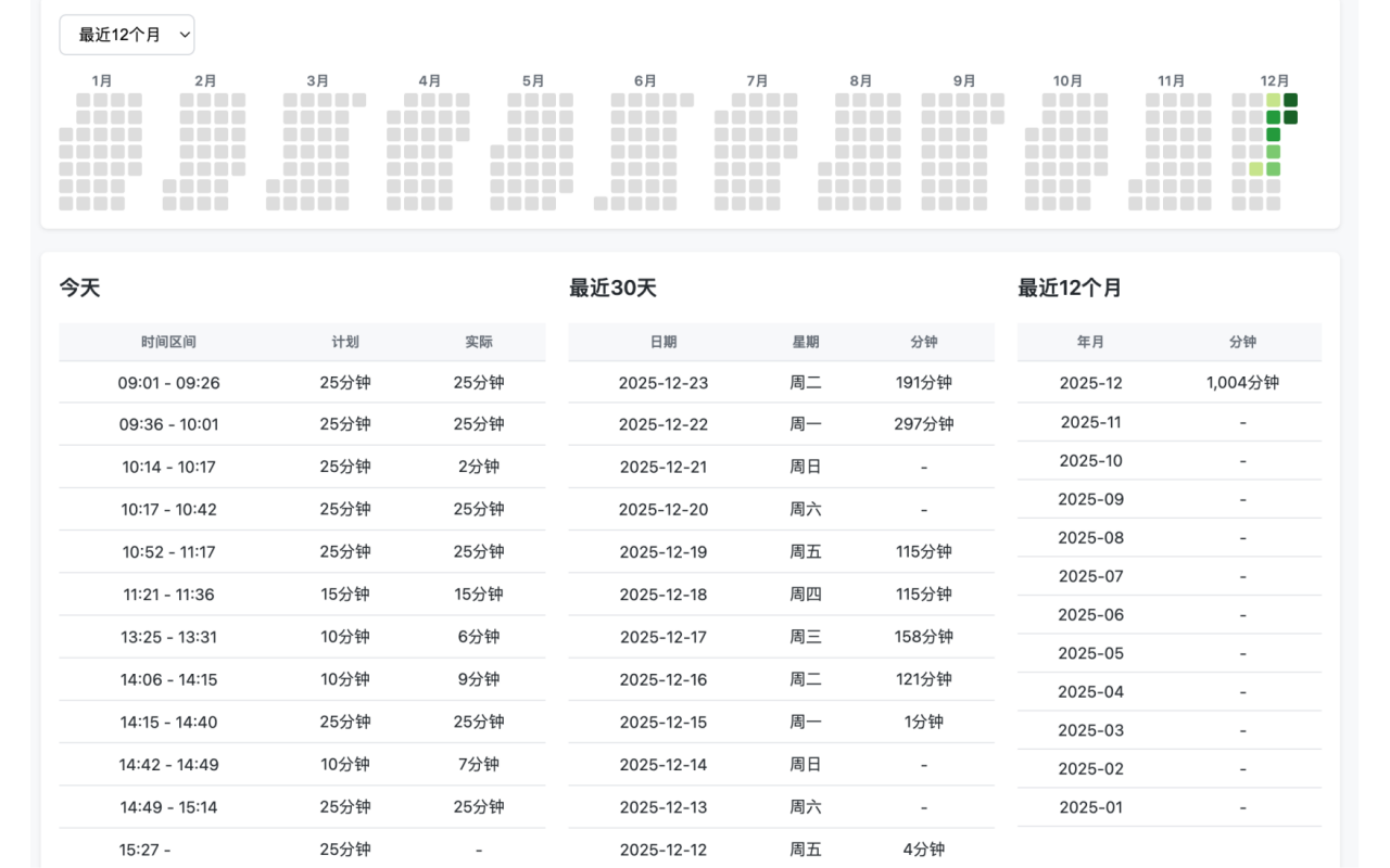 倒计时 chrome谷歌浏览器插件_扩展第2张截图