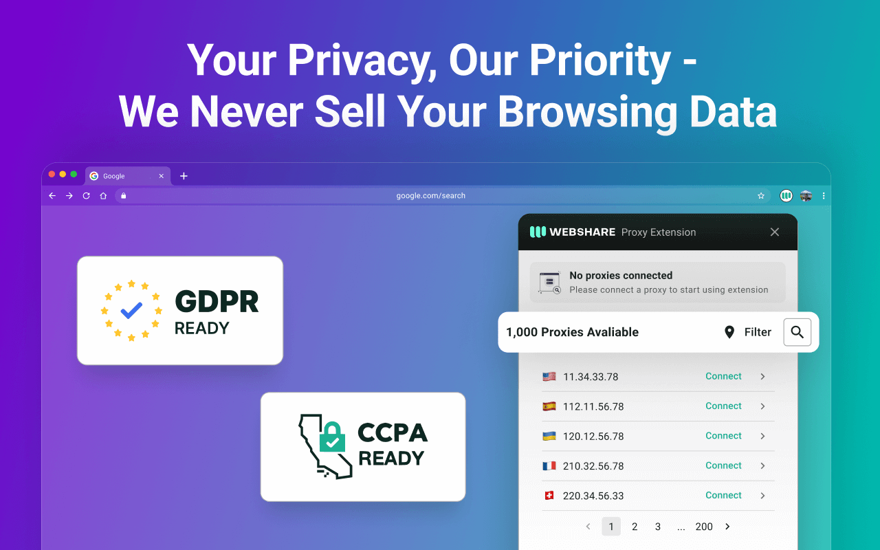 Webshare Proxy Extension chrome谷歌浏览器插件_扩展第4张截图