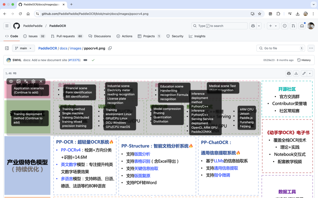 OCR Translator chrome谷歌浏览器插件_扩展第1张截图