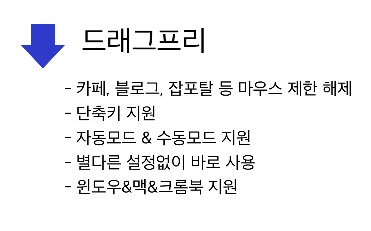 拖放自由（鼠标拖放 & 鼠标右键解锁 & 字数统计） chrome谷歌浏览器插件_扩展第2张截图
