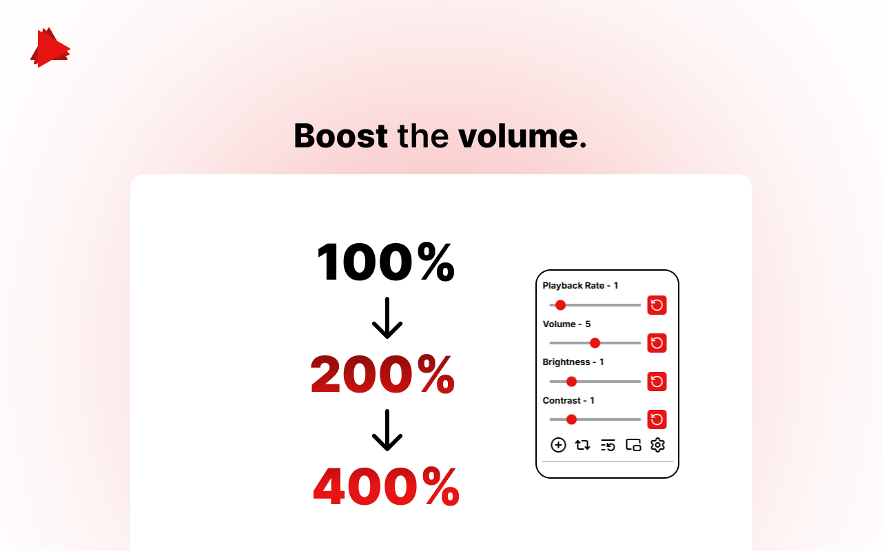 Video Enhancer for YouTube™ chrome谷歌浏览器插件_扩展第4张截图