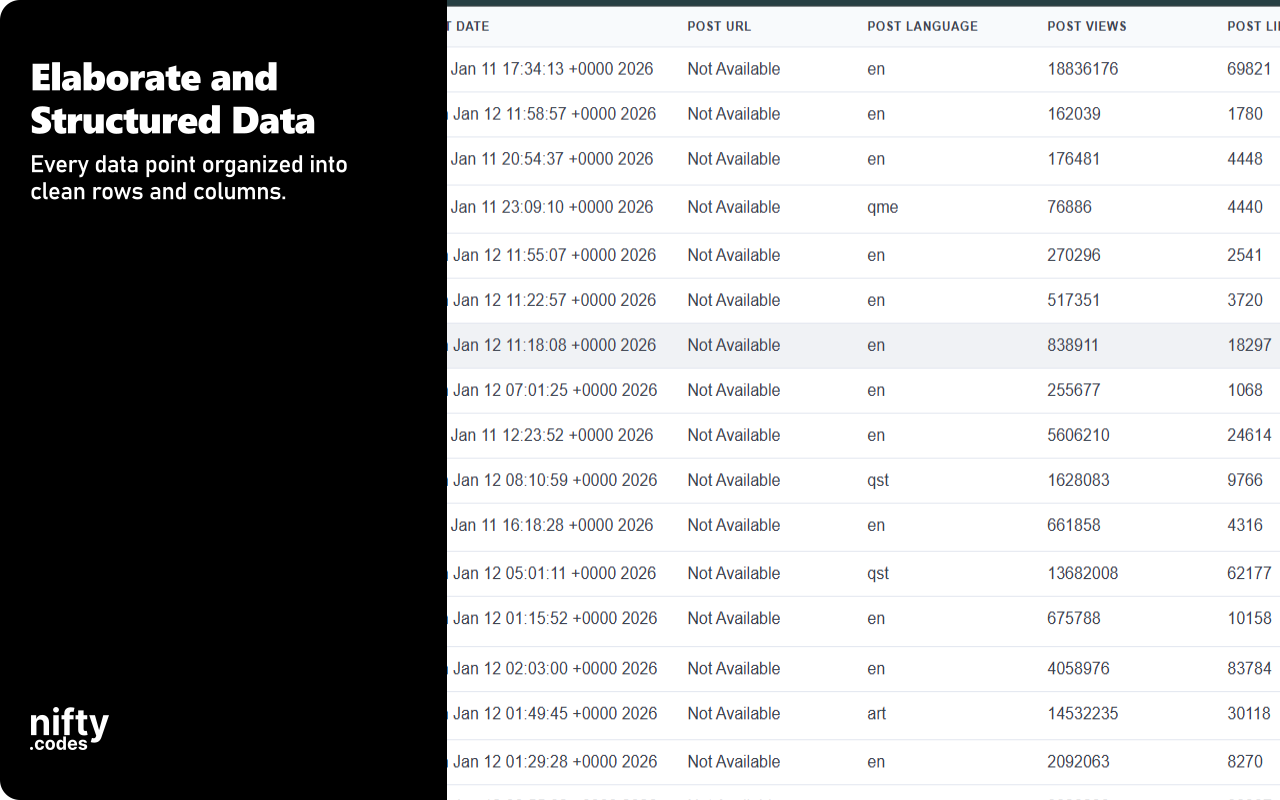 Twitter Scraper: Export Posts, Followers, Users & more chrome谷歌浏览器插件_扩展第3张截图