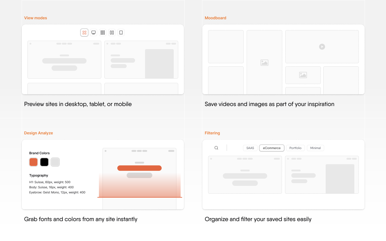 Bookmarkify - 书签管理器 chrome谷歌浏览器插件_扩展第4张截图