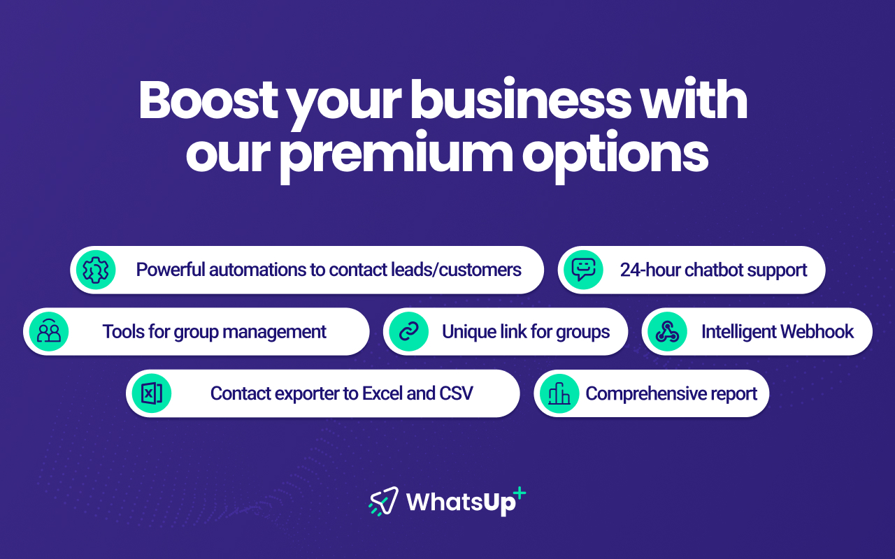 WhatsUp+ for WhatsApp™ Web chrome谷歌浏览器插件_扩展第5张截图