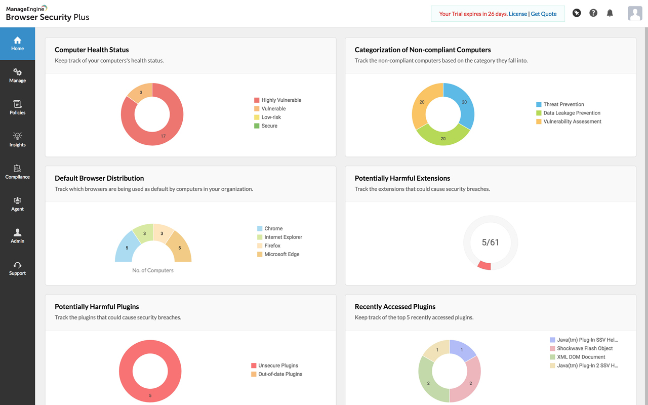 Browser Security Plus chrome谷歌浏览器插件_扩展第2张截图