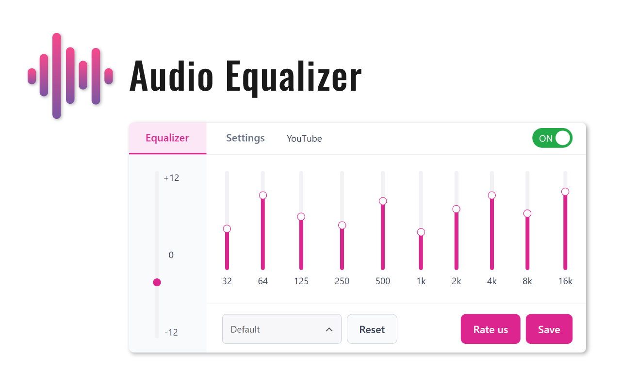 Audio Equalizer chrome谷歌浏览器插件_扩展第2张截图