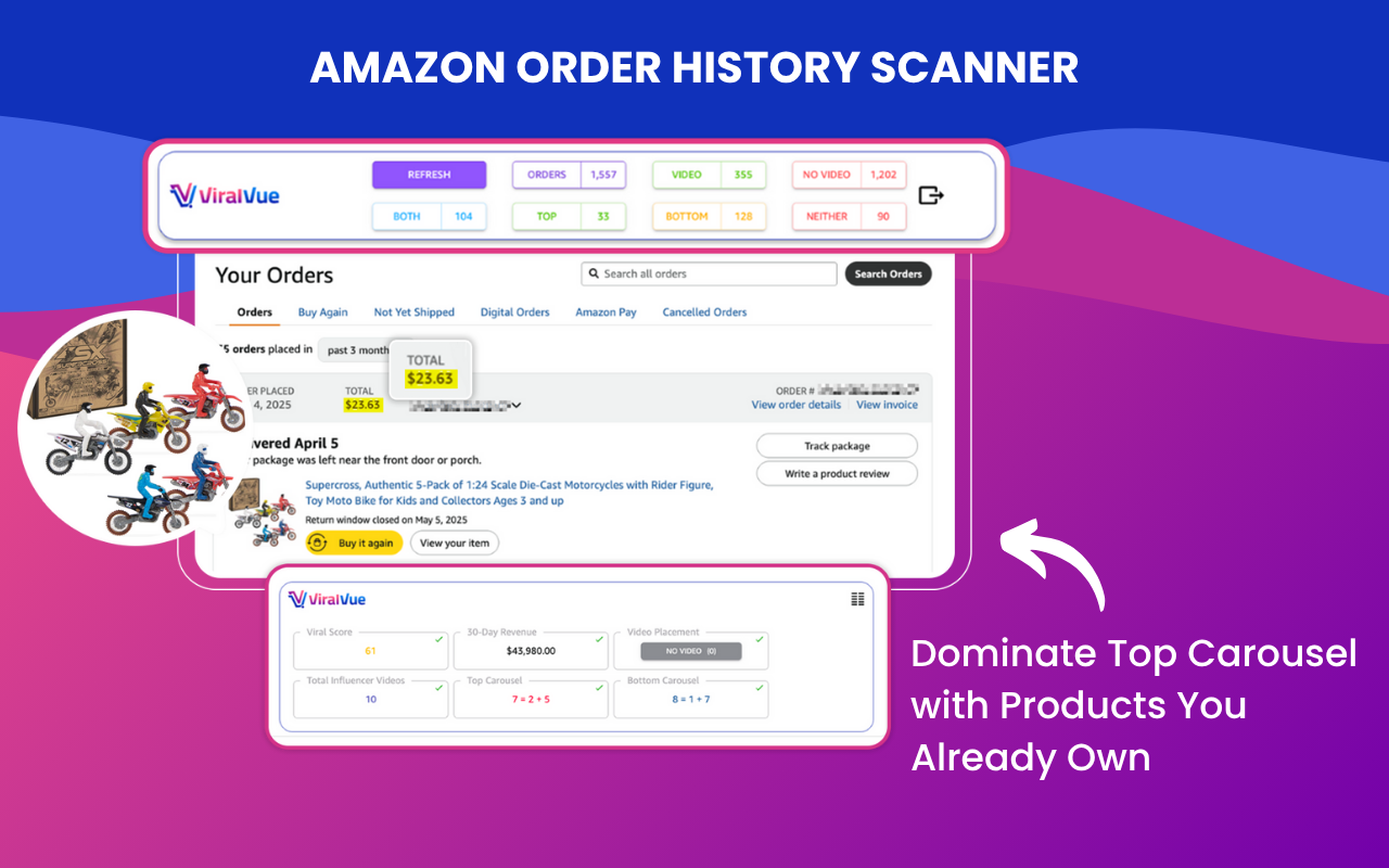 Viral Vue for Amazon Influencers & Associates chrome谷歌浏览器插件_扩展第5张截图