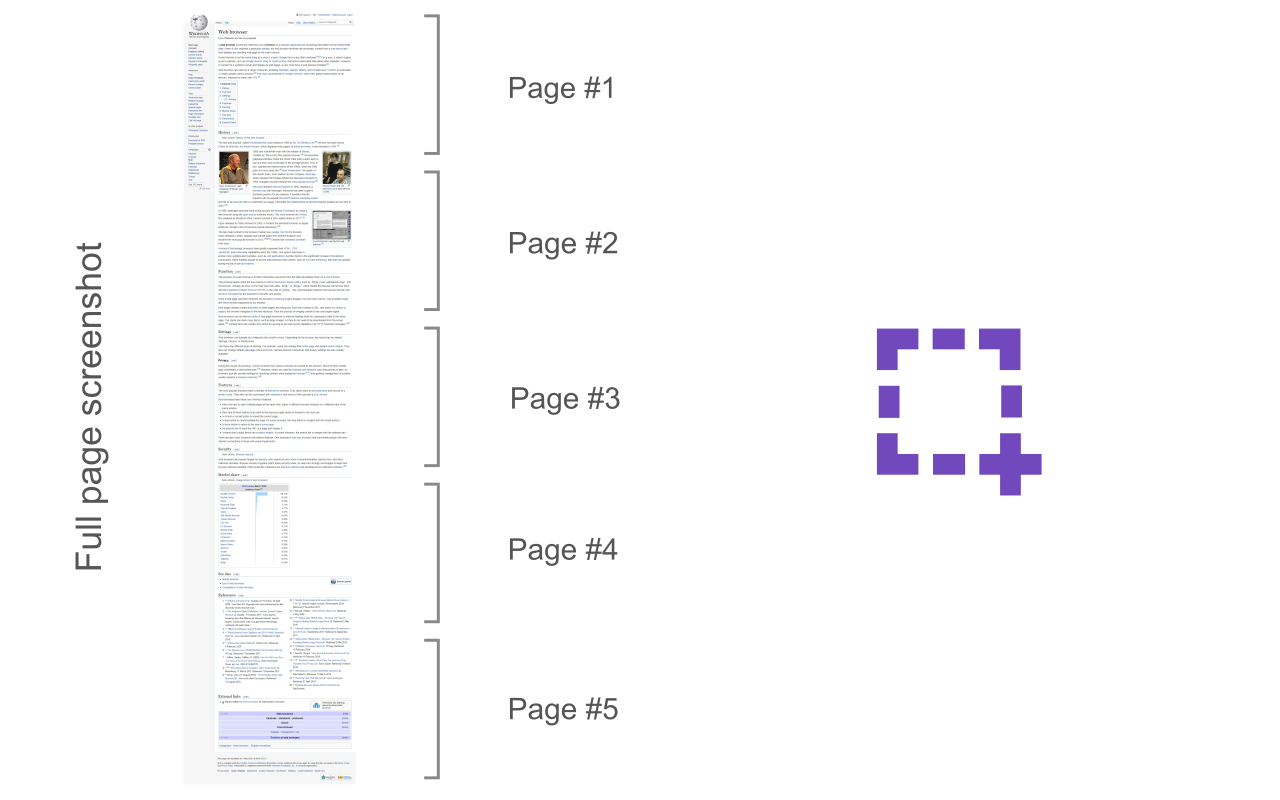 Page Screenshot chrome谷歌浏览器插件_扩展第2张截图