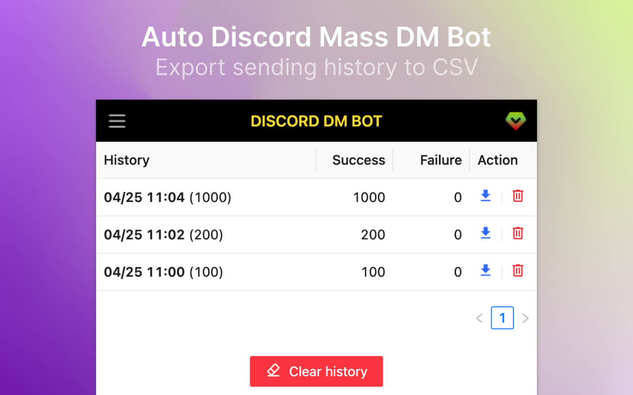 dSender - Mass DM bot for Discord™️ chrome谷歌浏览器插件_扩展第1张截图