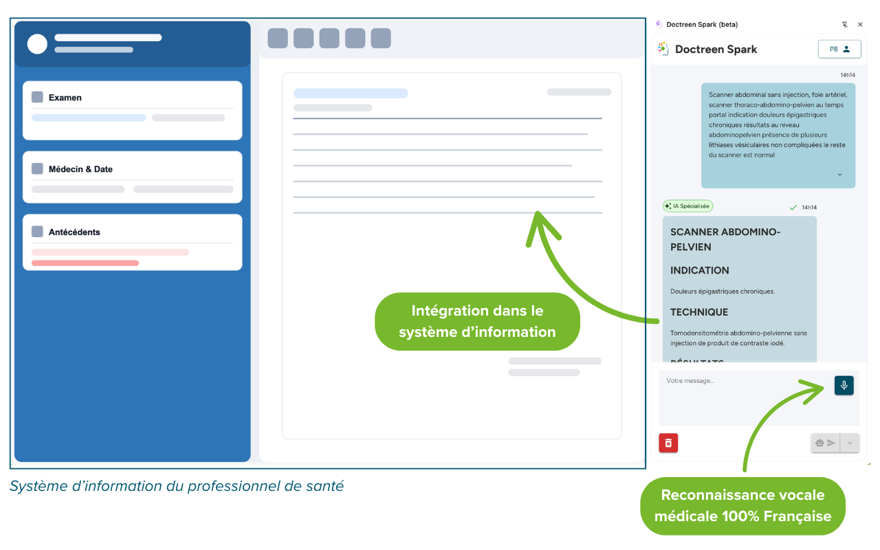 Doctreen Spark chrome谷歌浏览器插件_扩展第2张截图