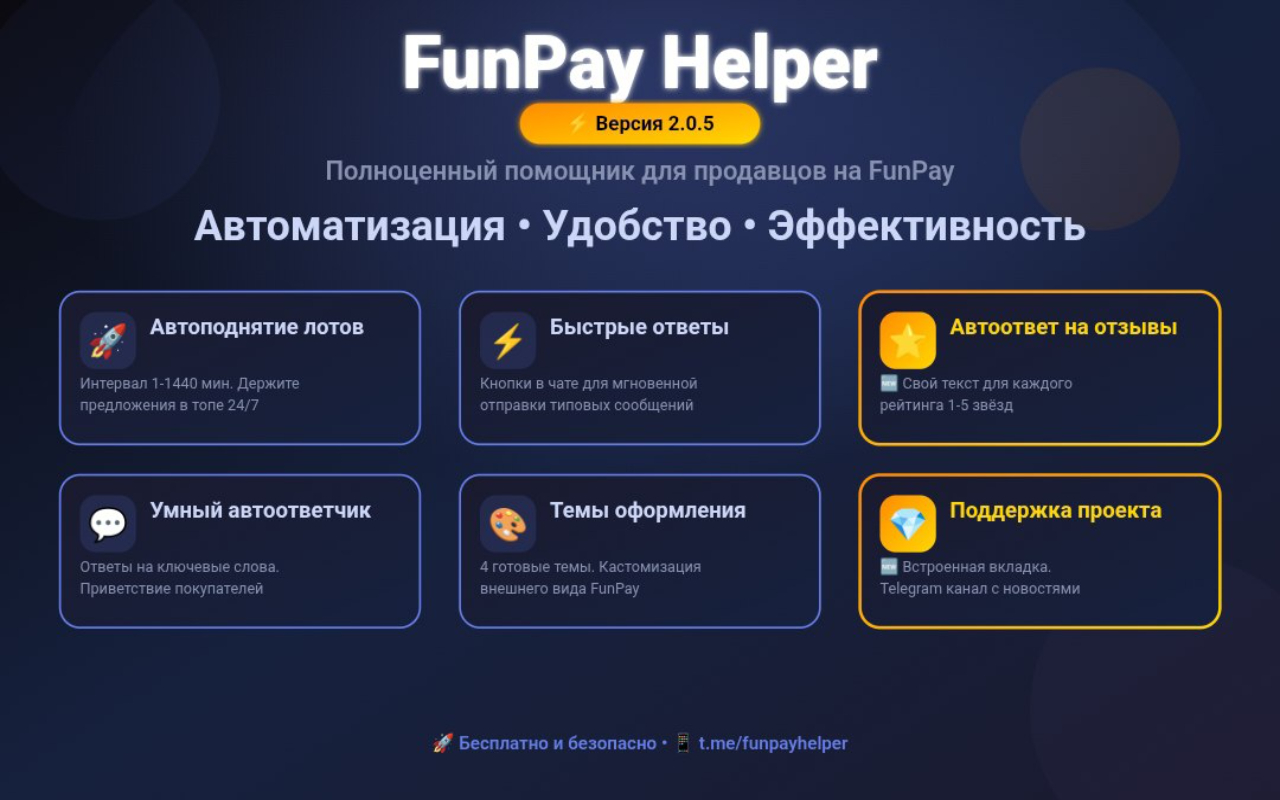 FunPay Helper chrome谷歌浏览器插件_扩展第3张截图