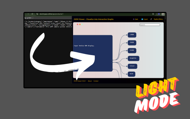 JSON Viewer - Visualize into interactive graphs chrome谷歌浏览器插件_扩展第5张截图