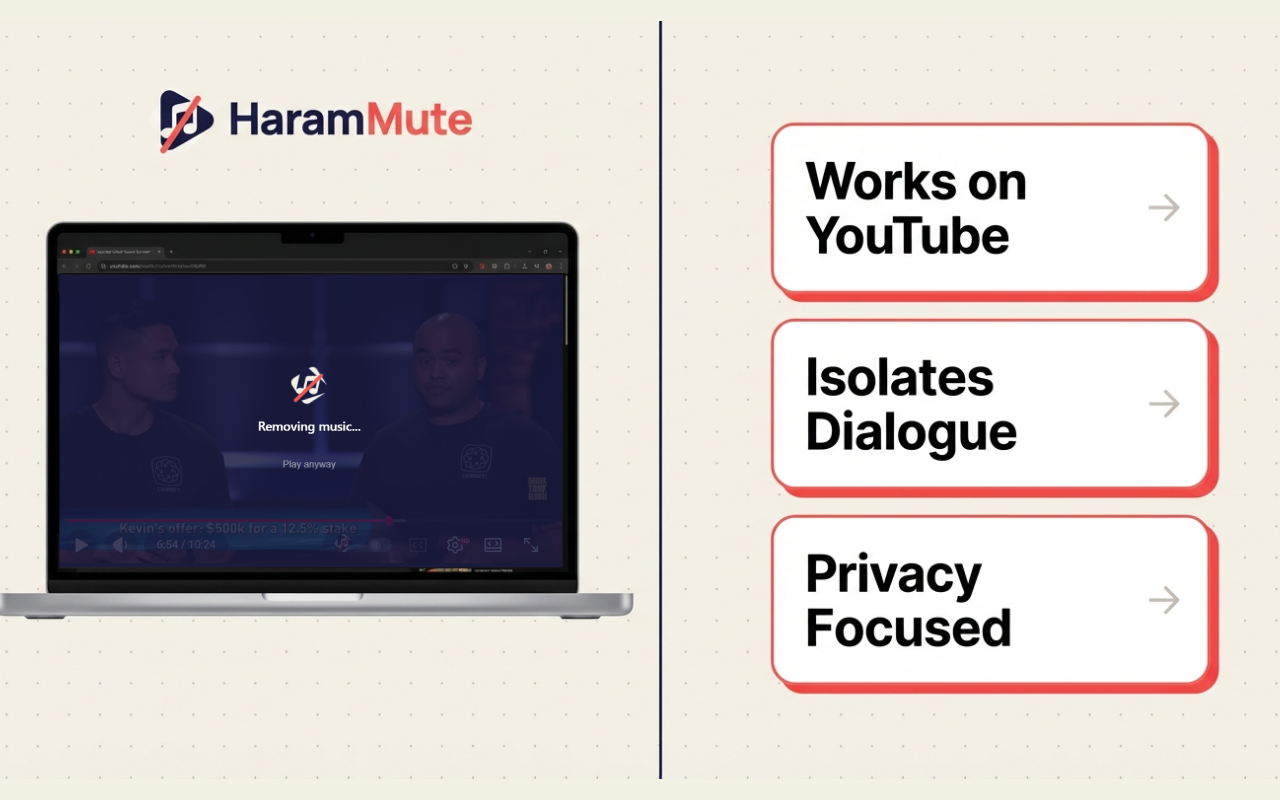 HaramMute - Remove Background Music from YouTube Videos chrome谷歌浏览器插件_扩展第3张截图