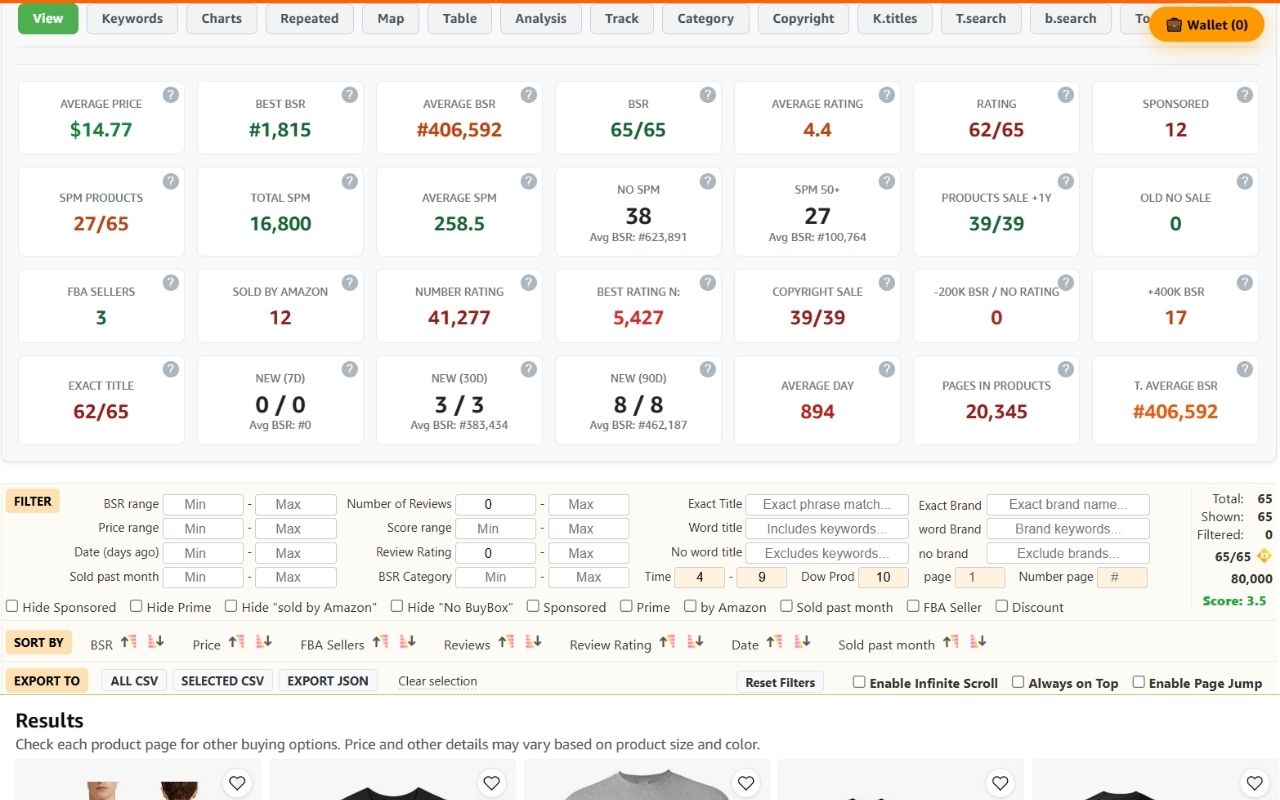 AMZ Sniper PRO For Merch Amazon & KDP & fba & fbm‏ chrome谷歌浏览器插件_扩展第1张截图