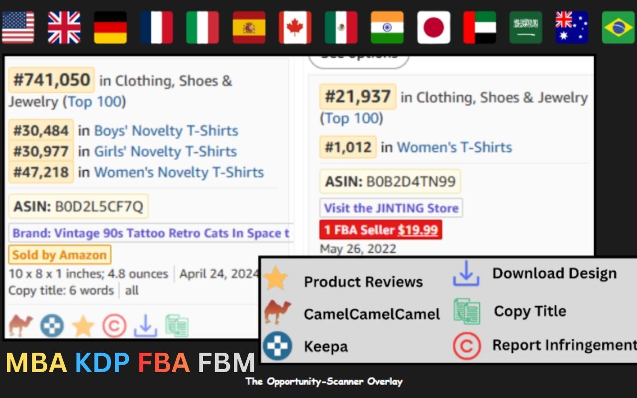 AMZ Sniper PRO For Merch Amazon & KDP & fba & fbm‏ chrome谷歌浏览器插件_扩展第3张截图