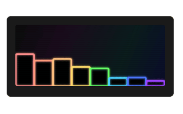 Sundai EQ - YouTube Audio Equalizer chrome谷歌浏览器插件_扩展第2张截图