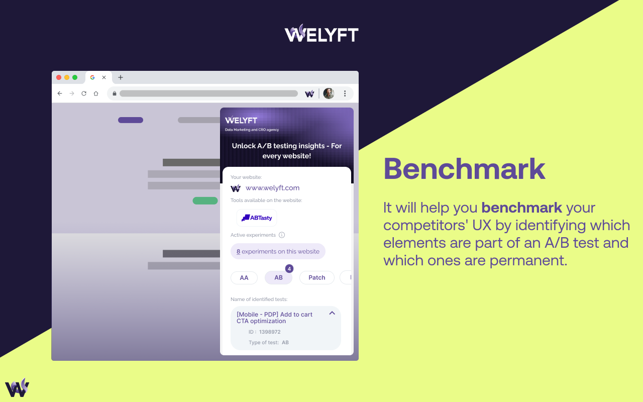 Welyft I A/B Tests identifier chrome谷歌浏览器插件_扩展第2张截图