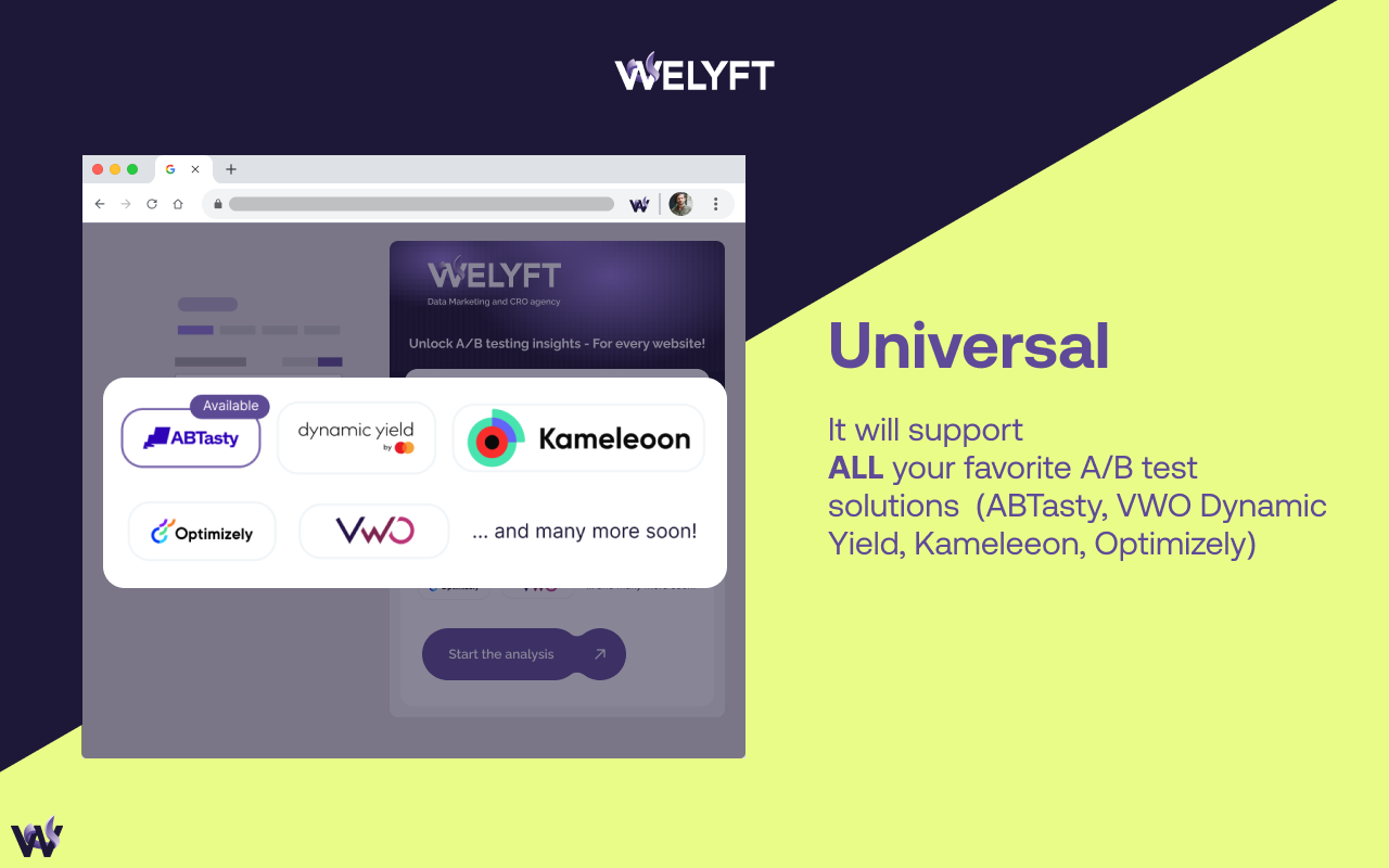 Welyft I A/B Tests identifier chrome谷歌浏览器插件_扩展第3张截图