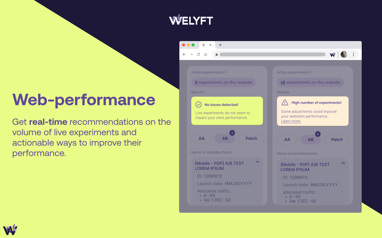 Welyft I A/B Tests identifier chrome谷歌浏览器插件_扩展第4张截图