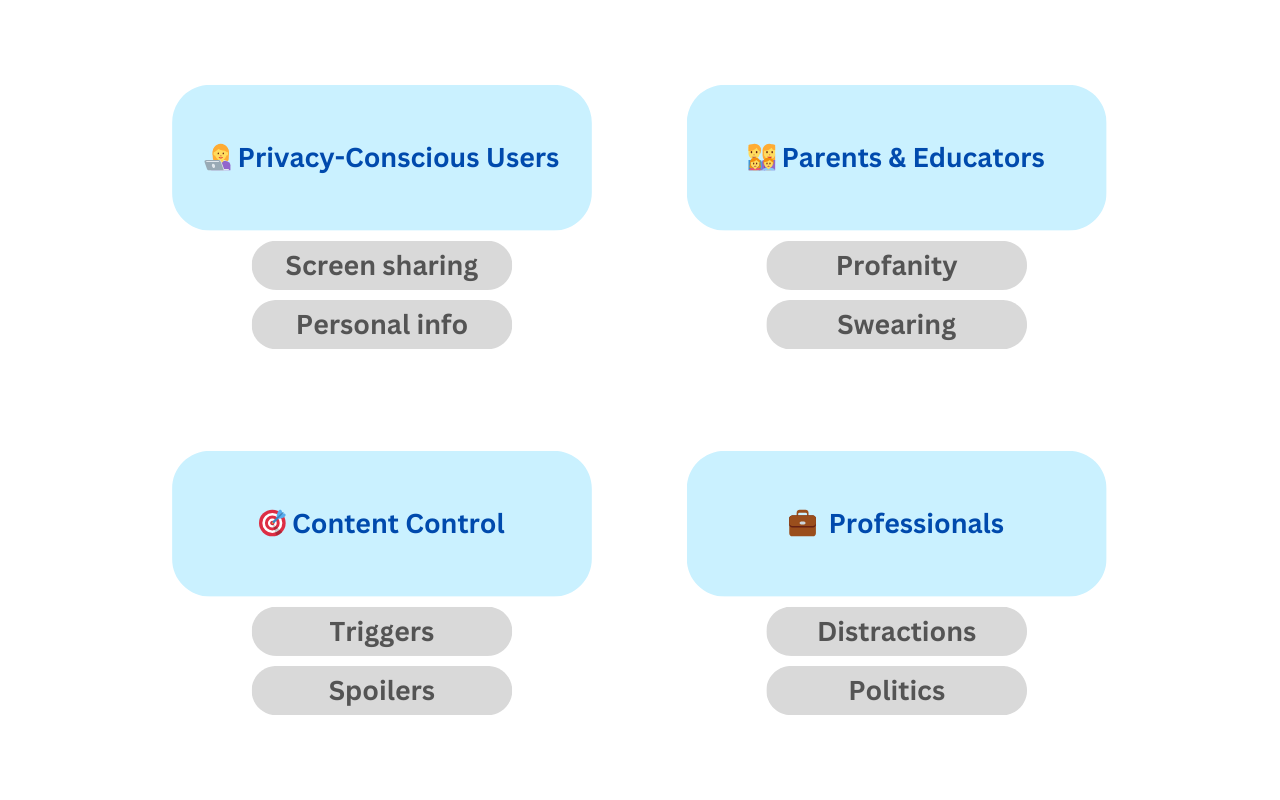 Word Blocker - Text Redaction & Pattern Filter chrome谷歌浏览器插件_扩展第2张截图