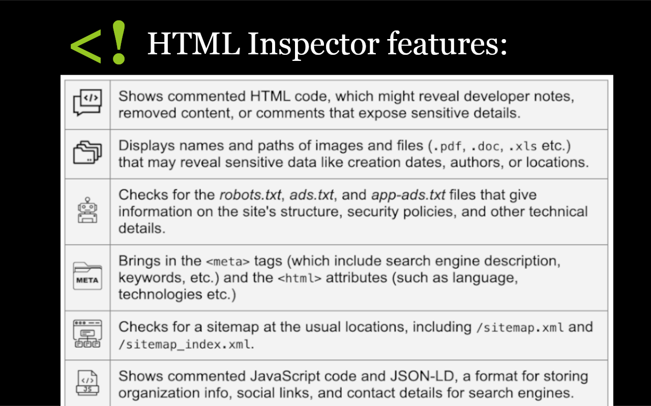 HTML Inspector chrome谷歌浏览器插件_扩展第2张截图