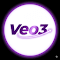 Veo3 Automation