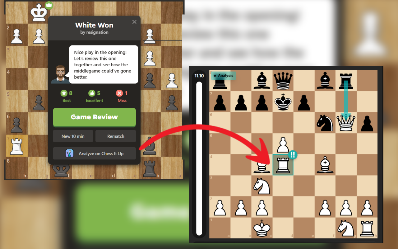 Chess It Up - Chess Game Analyzer chrome谷歌浏览器插件_扩展第1张截图