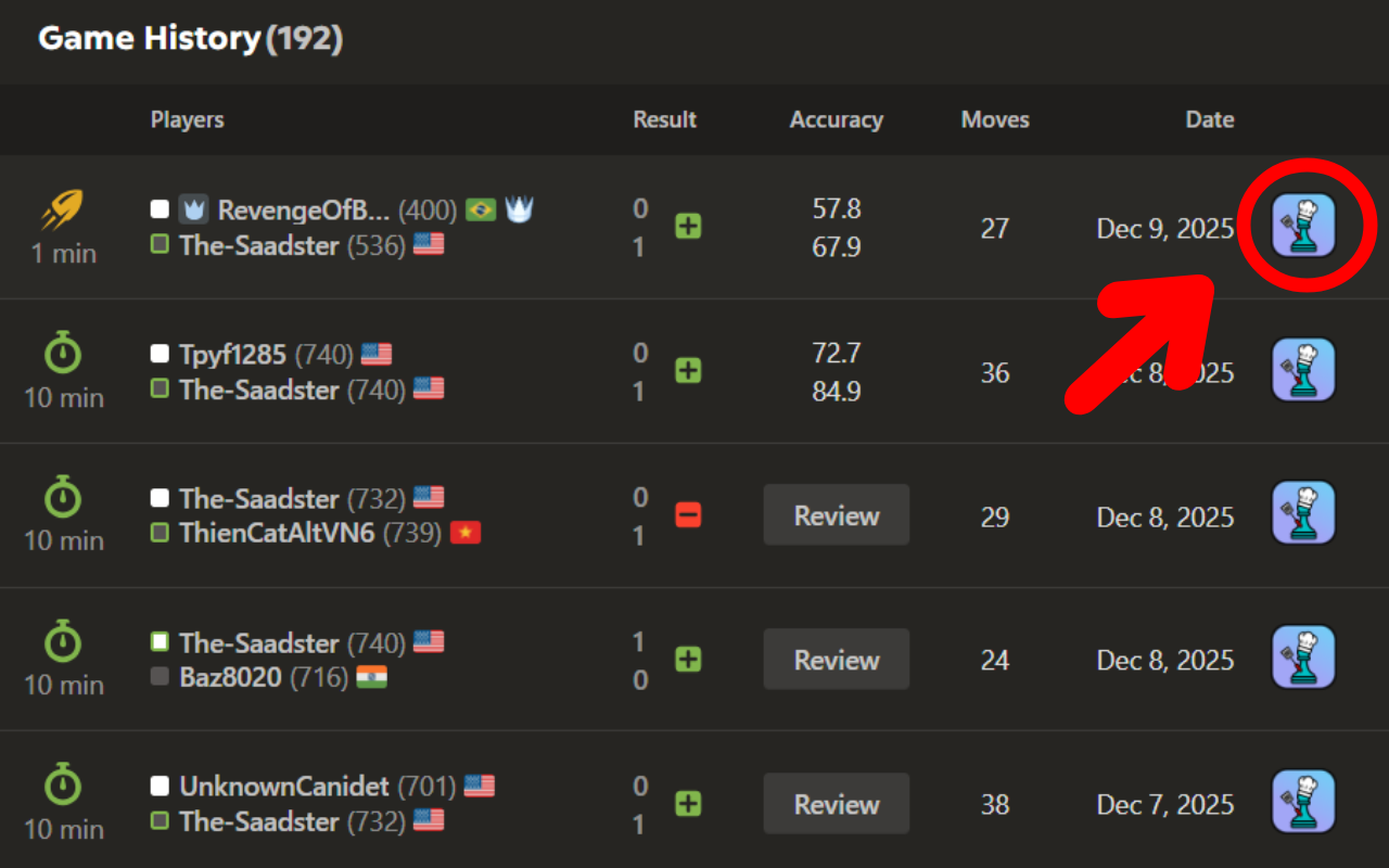 Chess It Up - Chess Game Analyzer chrome谷歌浏览器插件_扩展第3张截图