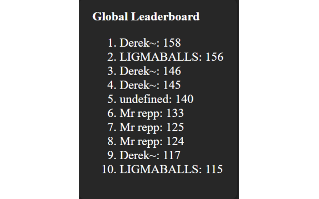 Diddy Game chrome谷歌浏览器插件_扩展第3张截图