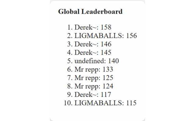 Diddy Game chrome谷歌浏览器插件_扩展第4张截图