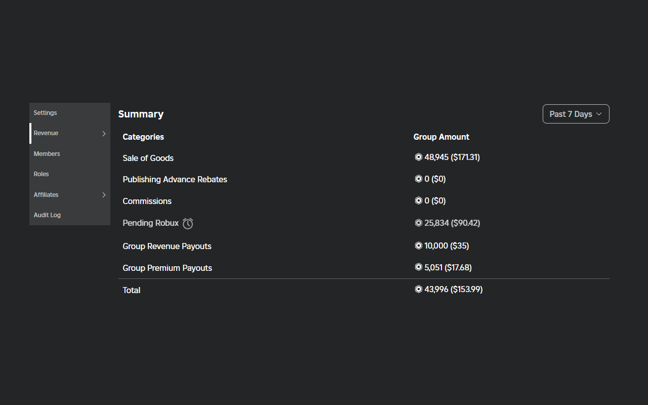 Better Robux Display chrome谷歌浏览器插件_扩展第1张截图