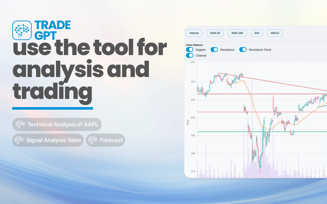 TradeGPT - AI交易应用 chrome谷歌浏览器插件_扩展第2张截图