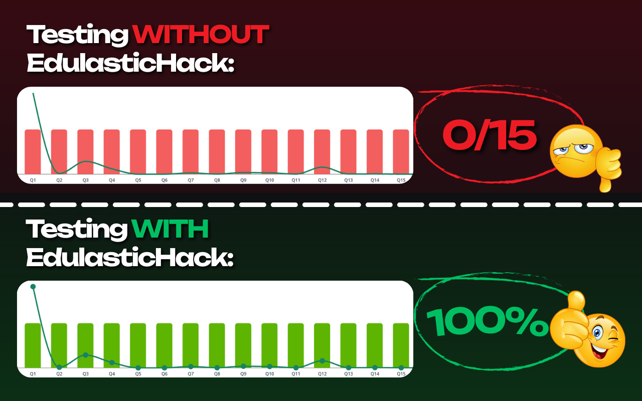 Edulastic Hack chrome谷歌浏览器插件_扩展第4张截图