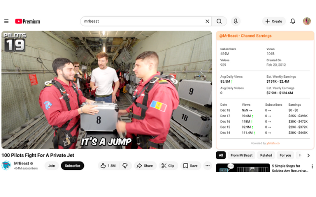 YouTube Channel Earnings chrome谷歌浏览器插件_扩展第4张截图