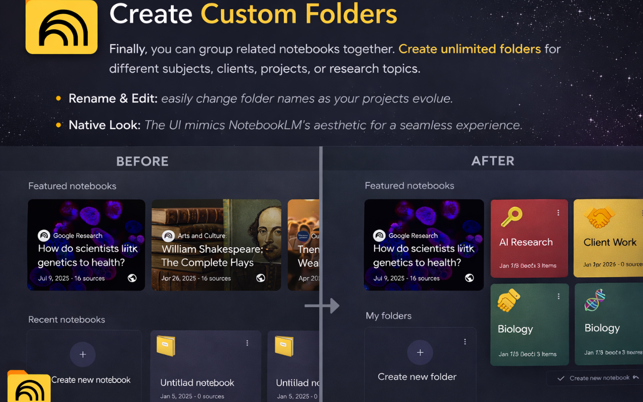 FolderLLM: Create Folders in NotebookLM chrome谷歌浏览器插件_扩展第1张截图