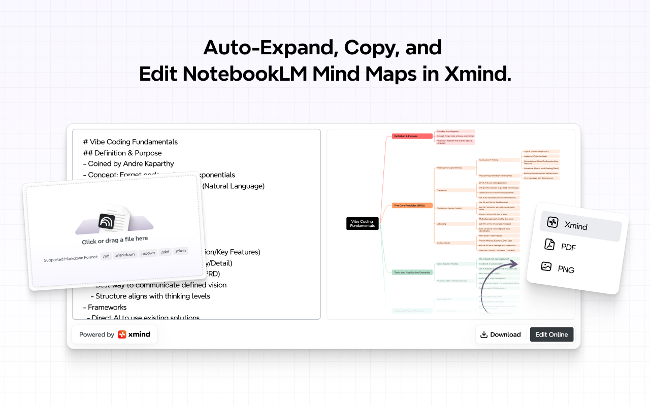 NotebookLM MindMap Exporter chrome谷歌浏览器插件_扩展第3张截图