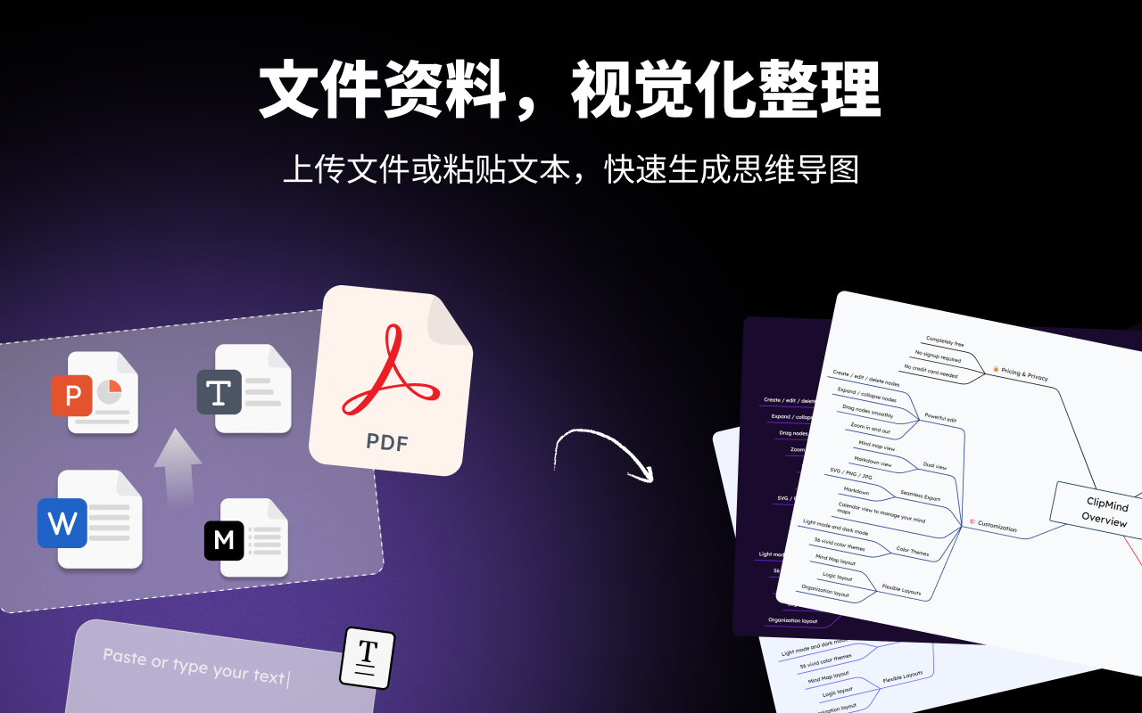ClipMind：适用于YouTube、PDF和网页的AI思维导图总结工具 chrome谷歌浏览器插件_扩展第3张截图