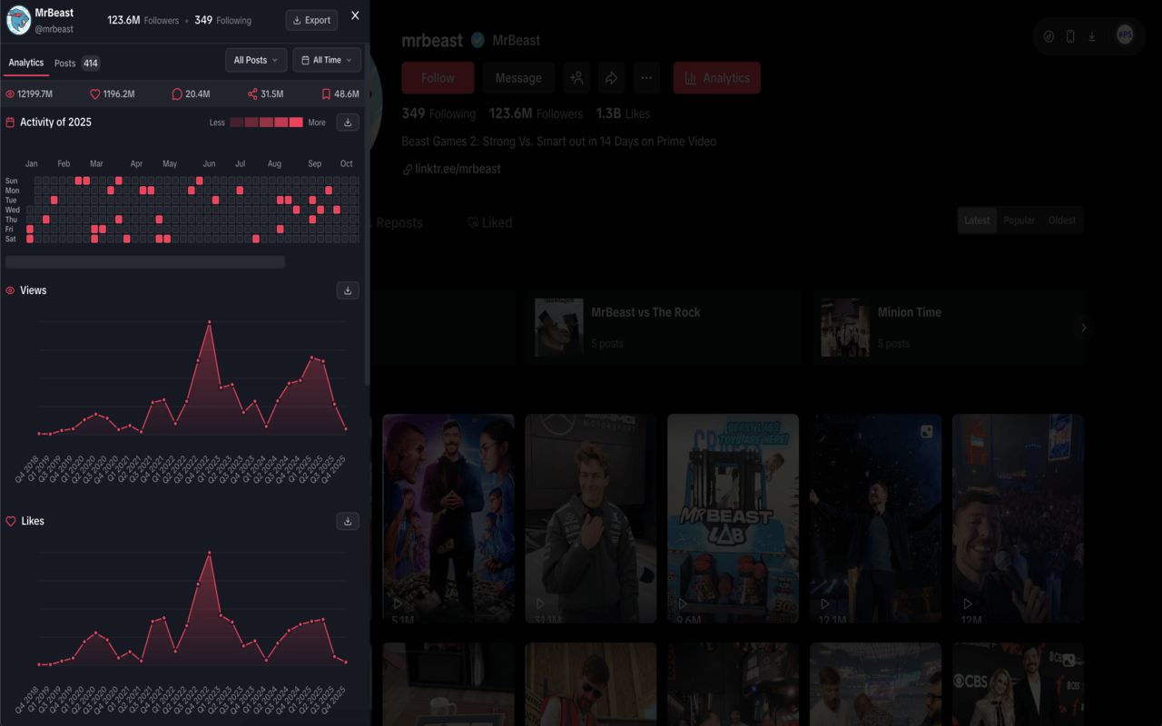 TikTok Analytics chrome谷歌浏览器插件_扩展第1张截图